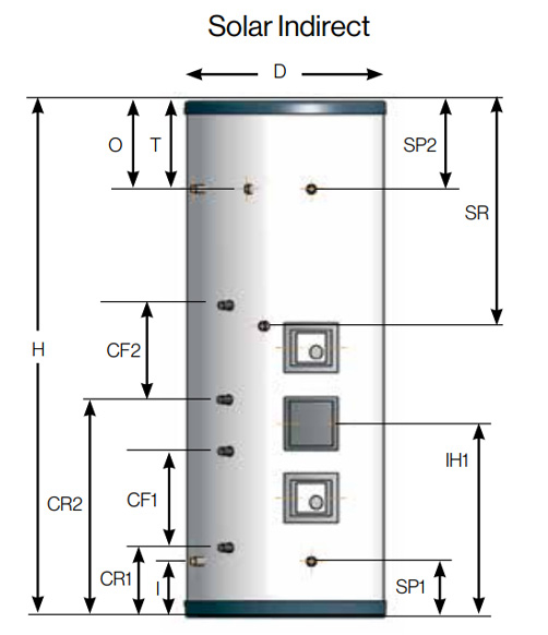 Solar-Indirect-Range.jpg