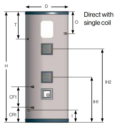 Internal-Expansion-Range-Direct-with-Single-Coil.jpg