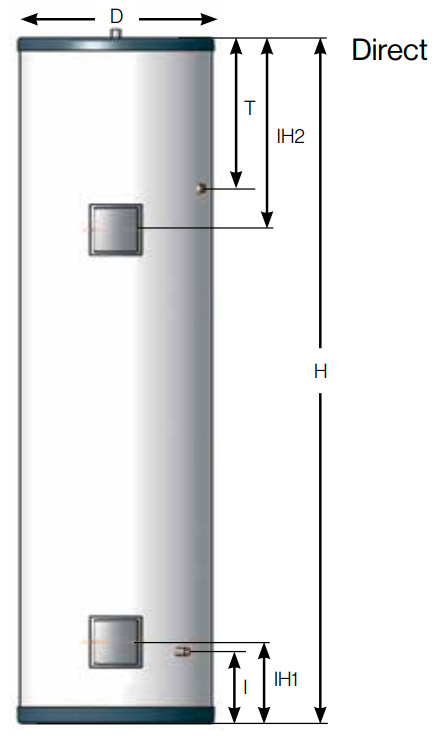 Direct-Range-with-External-Expansion.jpg