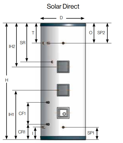 Solar-Direct-Range.jpg