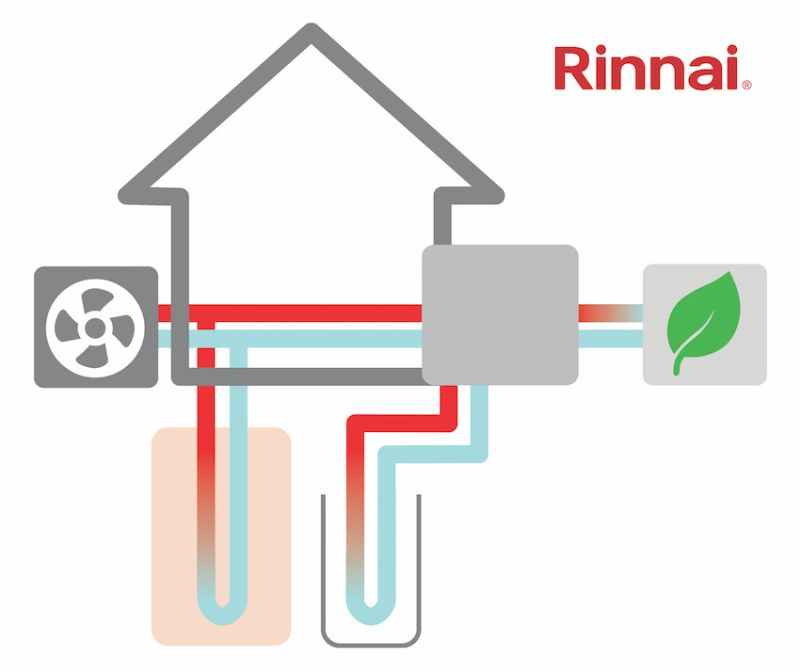 Rinnai R290 Heat Pump